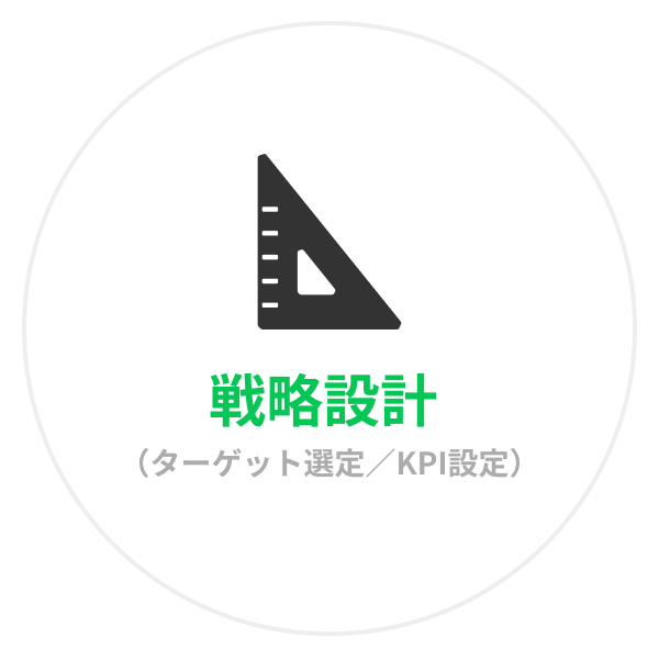 support